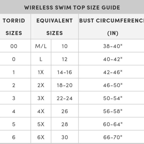 TORRID Pink Rainbow Bakini Top With Matching Black RETRO CHIC Short Set. 2X - Picture 16 of 16